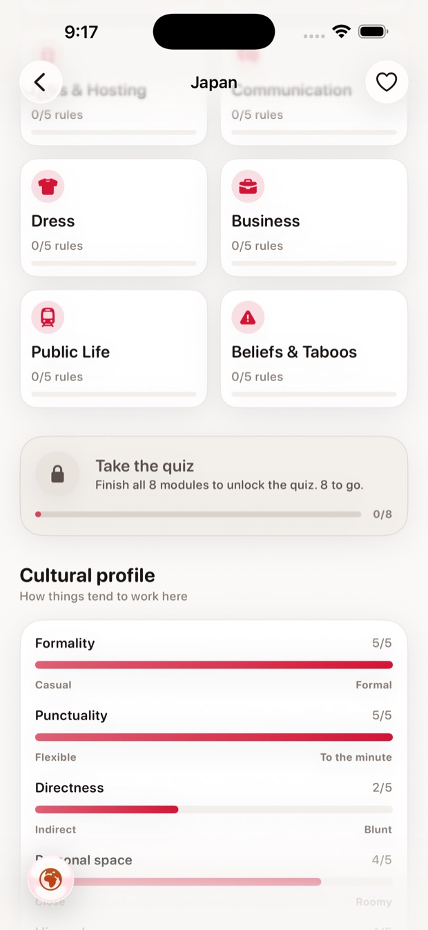 Japan's cultural profile: formality, punctuality, directness